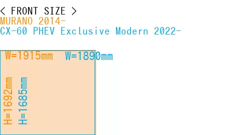 #MURANO 2014- + CX-60 PHEV Exclusive Modern 2022-